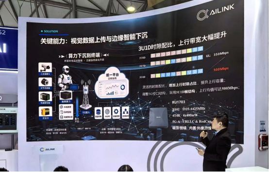 1782380541764009881.png 艾灵全球首发具身智能工业5G通信底座方案245.png