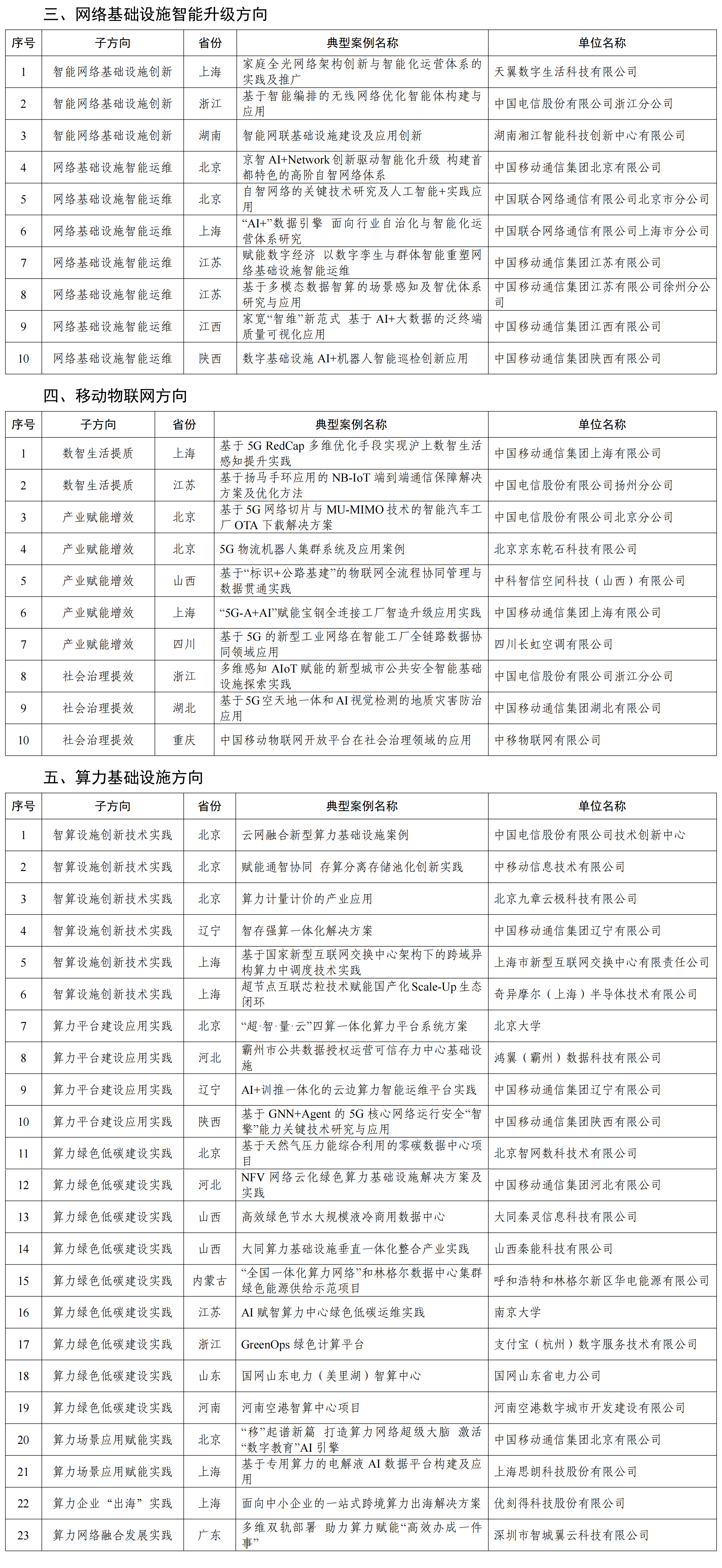 1783573243728066949.png 微信图片_2026-07-09_123621_464.png