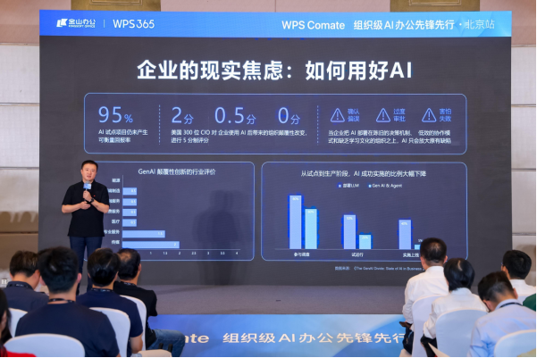 1787654537737099901.png AI办公进入组织级时代,金山办公已经完成三级跃迁340.png
