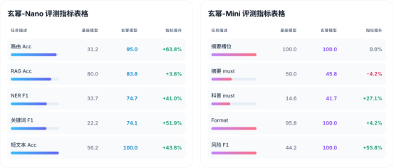 国光量超玄幂大模型家族正式发布，深度融合量子计算与AI634.png