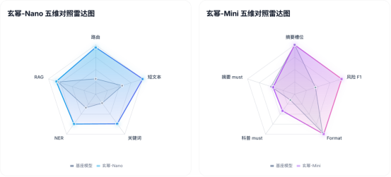 国光量超玄幂大模型家族正式发布，深度融合量子计算与AI661.png