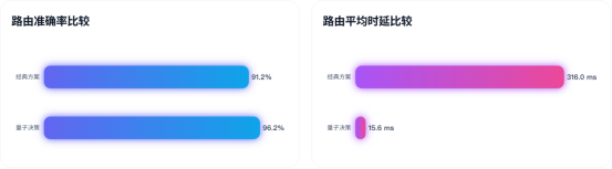 国光量超玄幂大模型家族正式发布，深度融合量子计算与AI1189.png