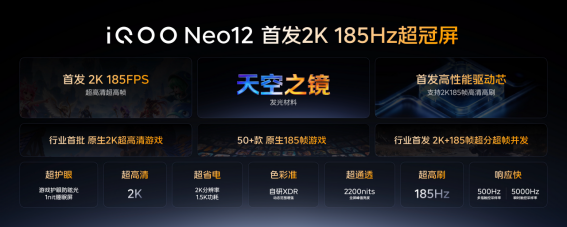 1792029089806029197.png 【iQOO新闻】iQOO屏幕技术沟通会+联手维信诺、清华大学打造「国屏之光」1317.png