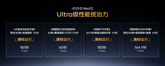 1792029122111063787.png 【iQOO新闻】iQOO屏幕技术沟通会+联手维信诺、清华大学打造「国屏之光」2411.png