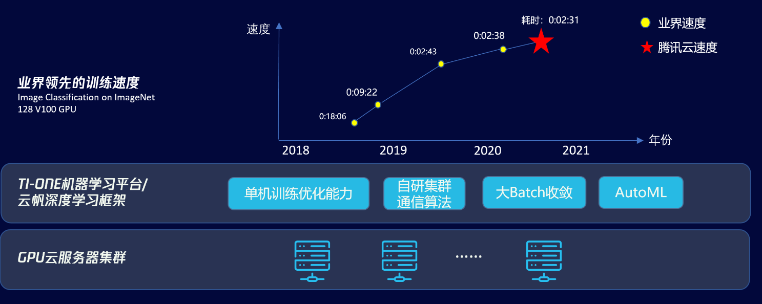 1597996326374093377.png 1597996326374093377.png