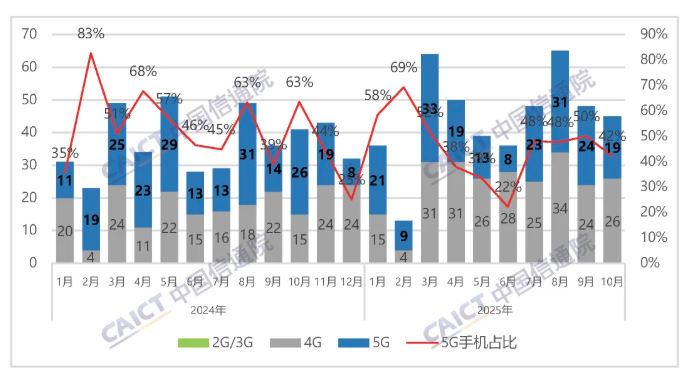 1765415562384014605.png image.png