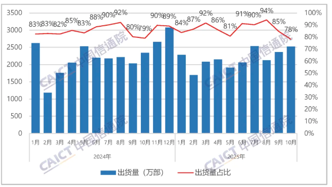 1765415583886085578.png image.png