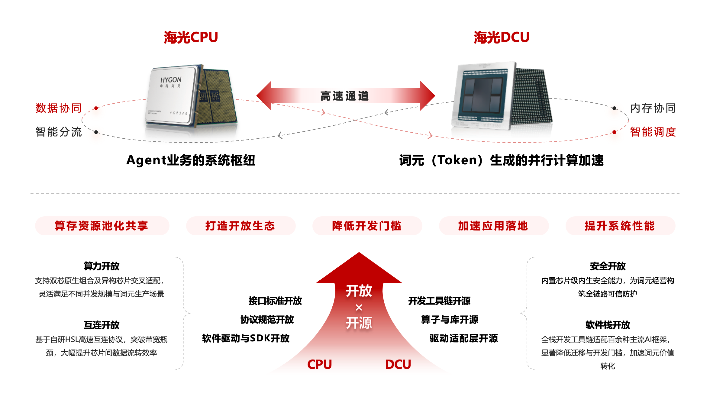 1469623f9e17c43f8ca9dbcdab8c1fca.png