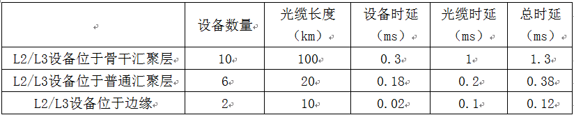 亚星游戏官网-yaxin222