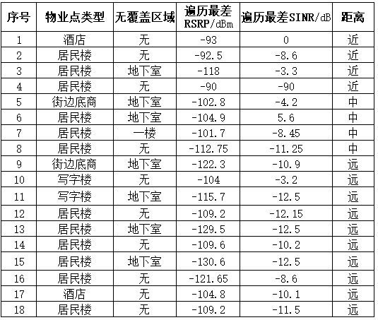 1532485545250000685.png blob.png