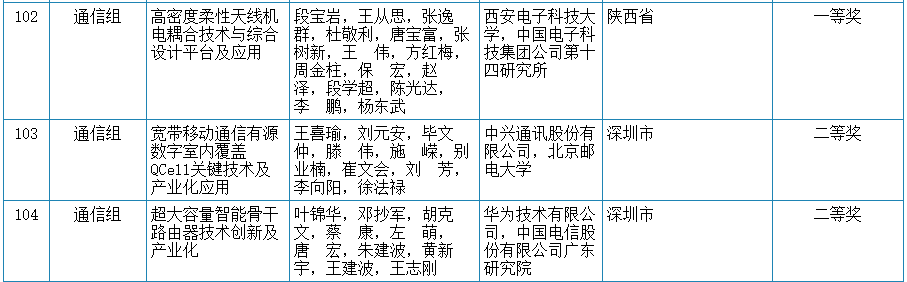 1596587819287092002.png image.png