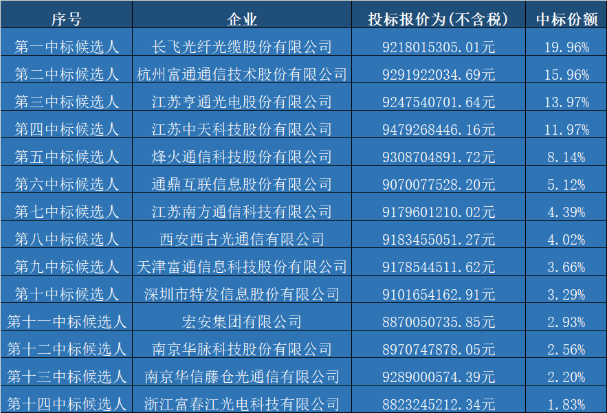 QQ图片20211012191305.png