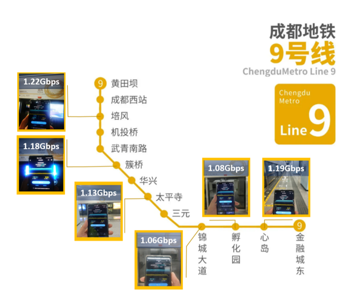 助智慧出行享畅快体验成都移动携手华为打造泛在千兆9号线_通信世界网