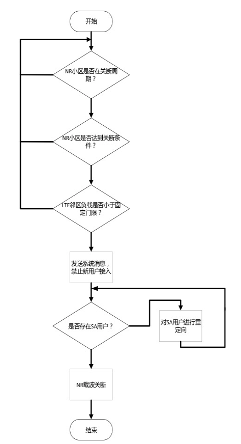 1600988824085008501.png
