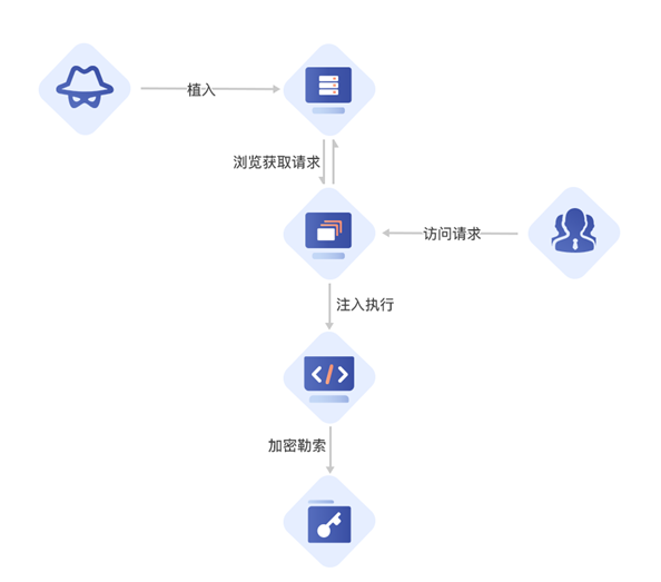 1612855456391022660.png 1612855456391022660.png