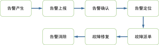 1650614433472084661.png image.png