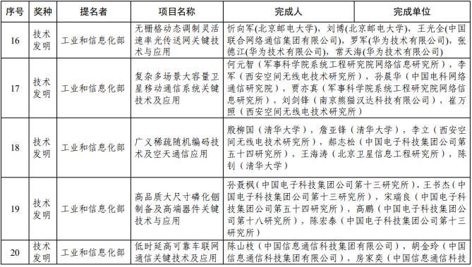 2a4721ccf3f7dc69b37be86bd3dae0f6.png