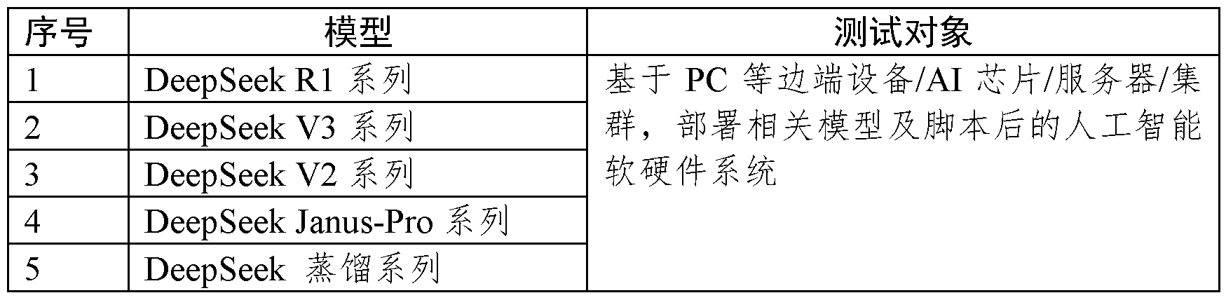 29c8058f342f52b37dbc1b7f59cf0f14.png