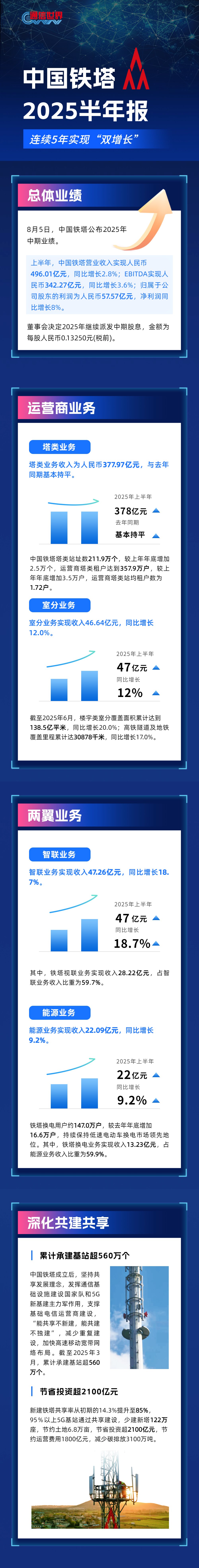 微信图片_2025-08-05_165133_991.jpg