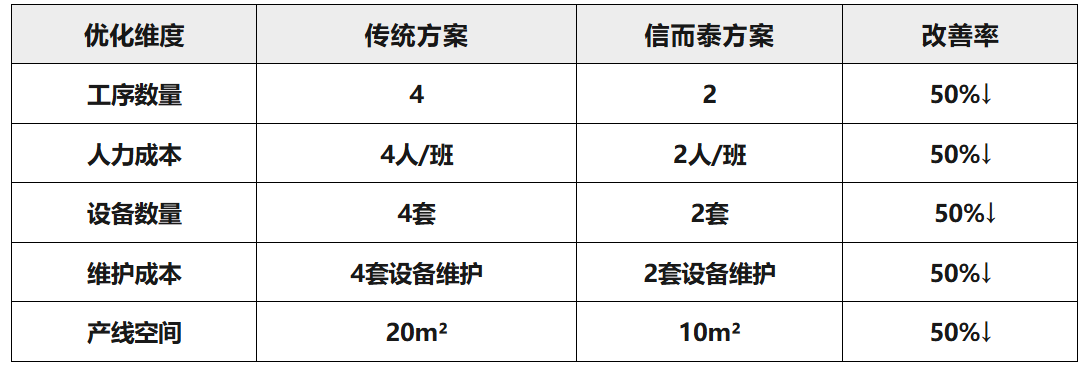 1762916861293077619.png image.png