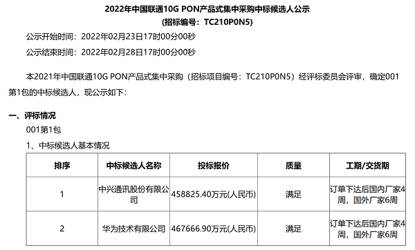 联通中标.png