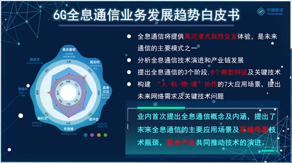 白皮书1.png