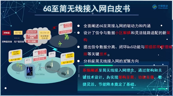 白皮书2.png