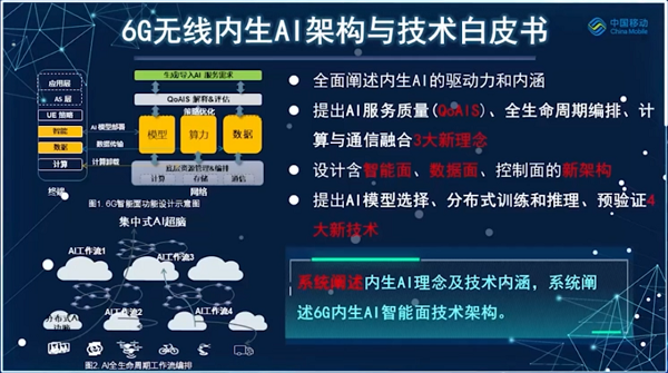 白皮书5.png