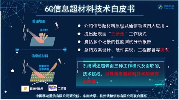 白皮书7.png