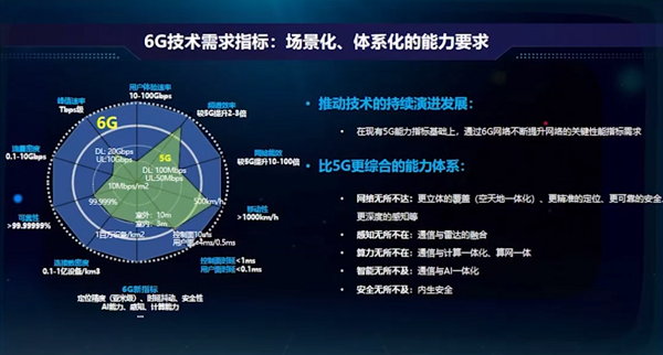 yidong1.png