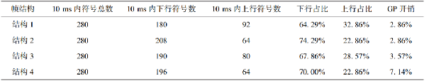 xintong9.png