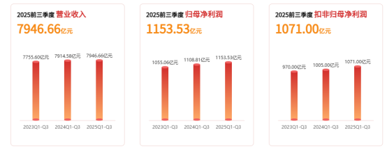 1767574373257060354.png a329e32ee73658e156fa33289602bc31.png