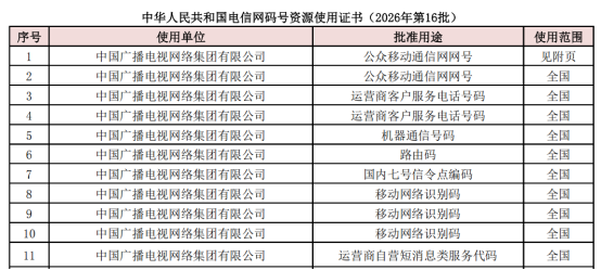 1782201310599029092.png image.png