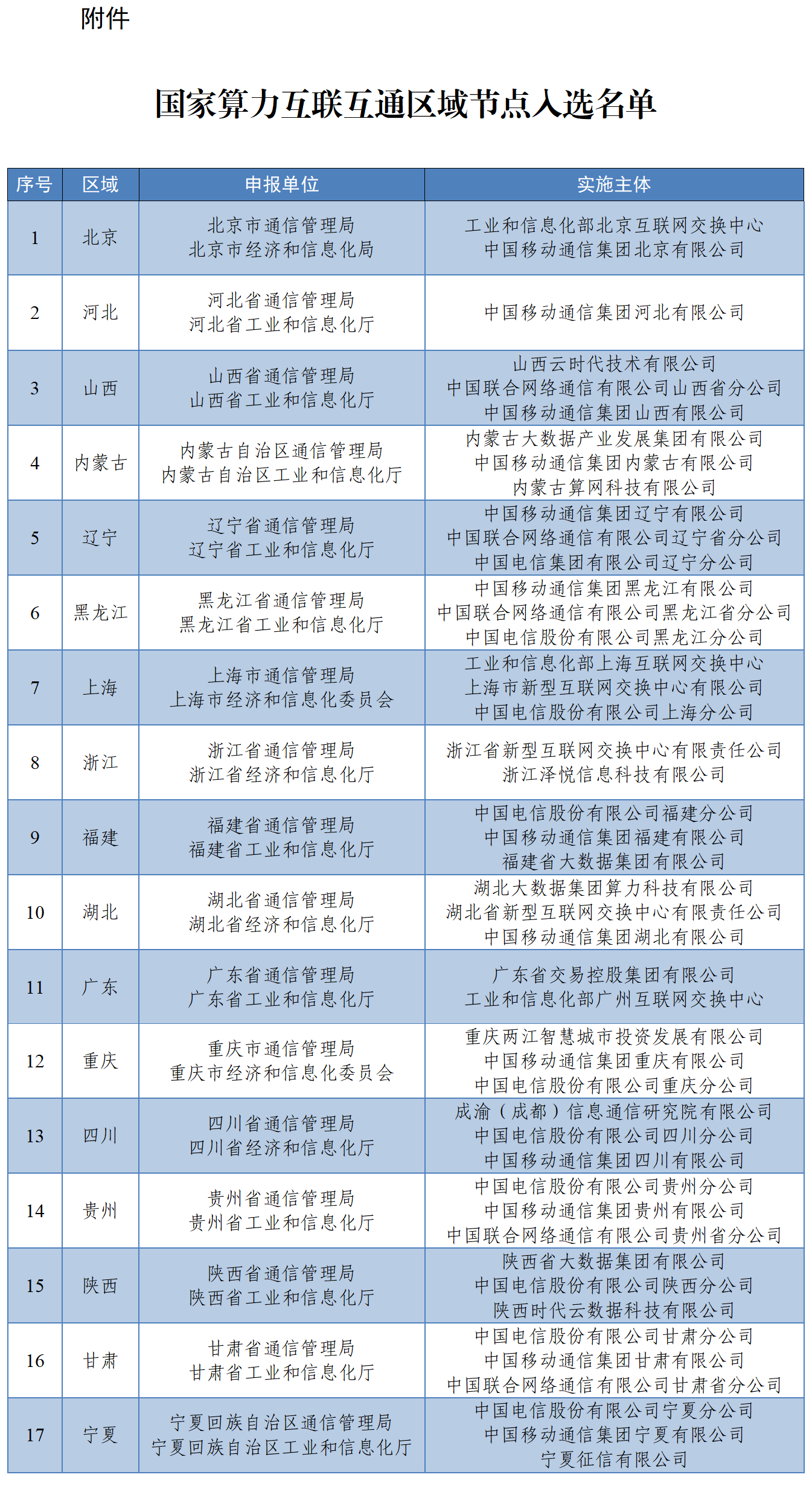 1788159509999039645.png 5d7681fd0a8c7ad610b378cab2632fc5.png