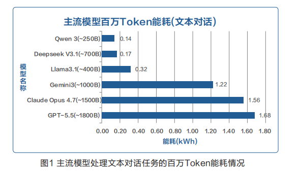1788227615492020532.png 屏幕截图 2026-09-01 092615.png
