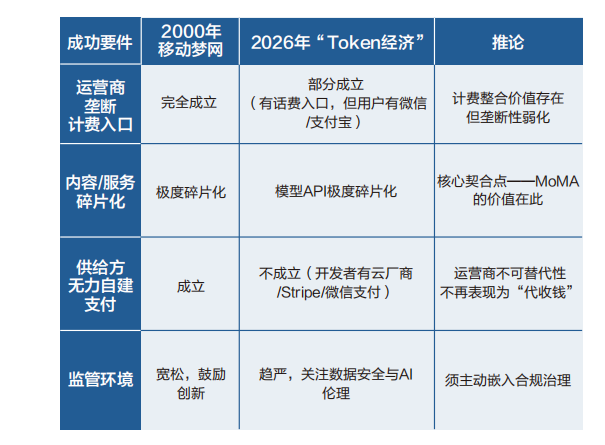 1788235154449096436.png 屏幕截图 2026-09-01 113403.png