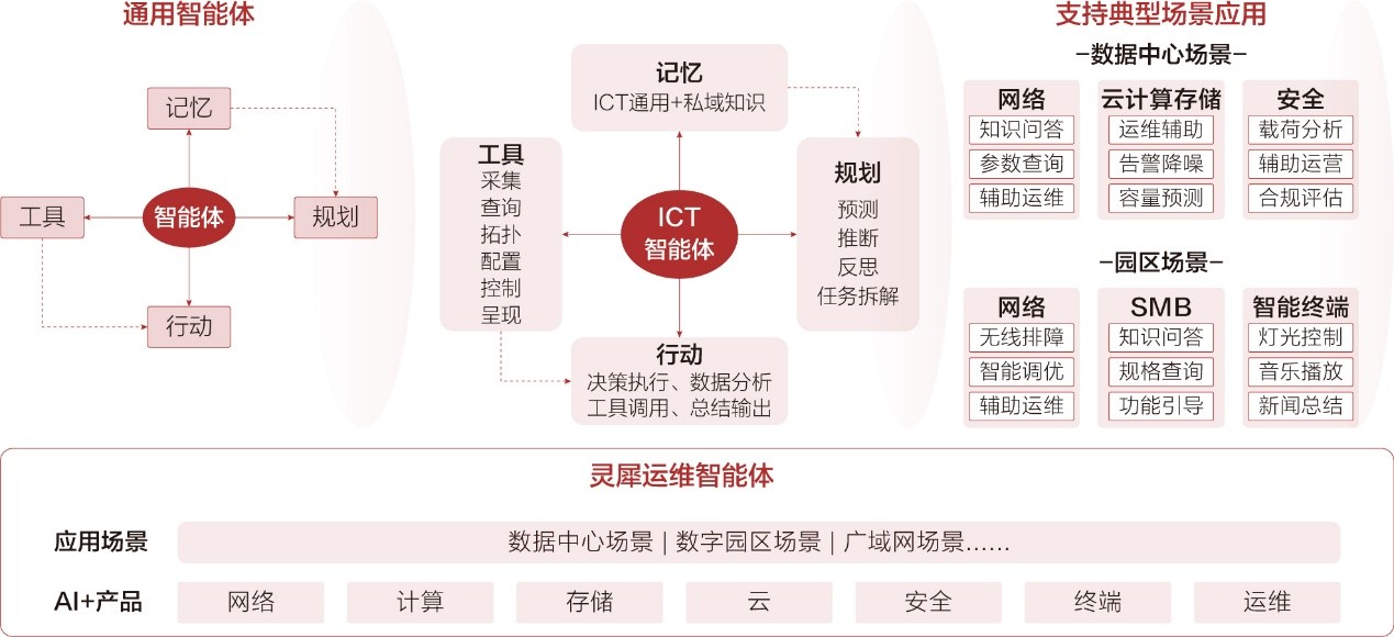1788246345775079561.jpg 图片2.jpg