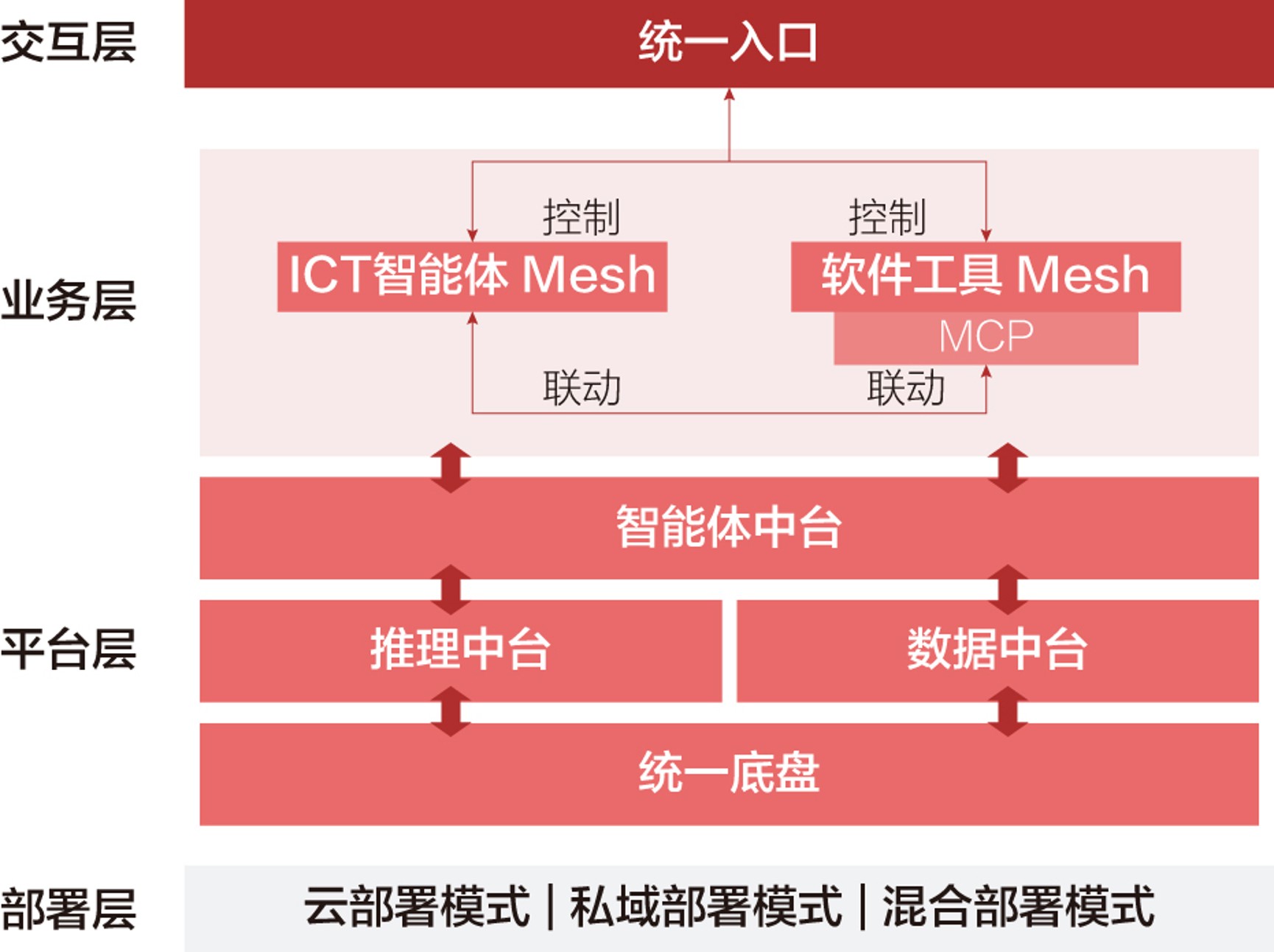 1788246389350093713.jpg 图片4.jpg