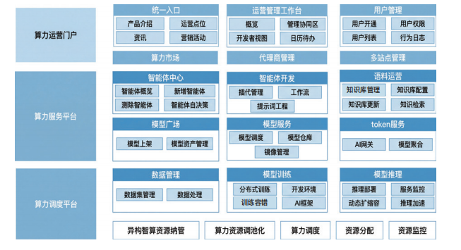 屏幕截图 2026-09-01 152635.png