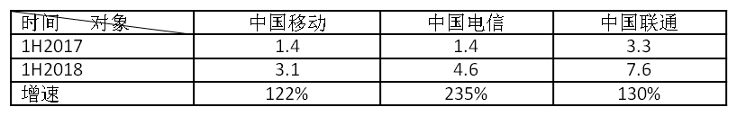 1535681257482026133.png 图片1.png