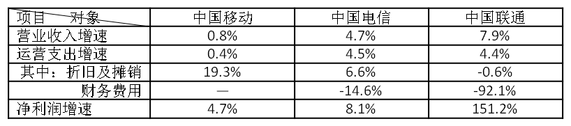 1535681288856021413.png 图片3.png