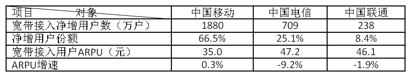 1535681300060040416.png 图片4.png