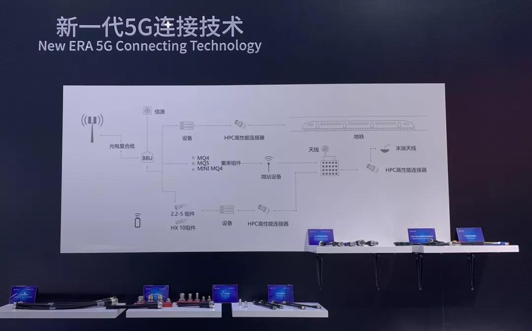 亨鑫科技亮相2019年中國國際信息通信展(圖7)