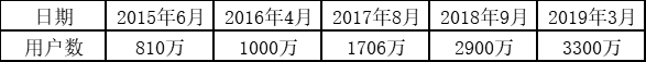 微信图片_20200702074327.png