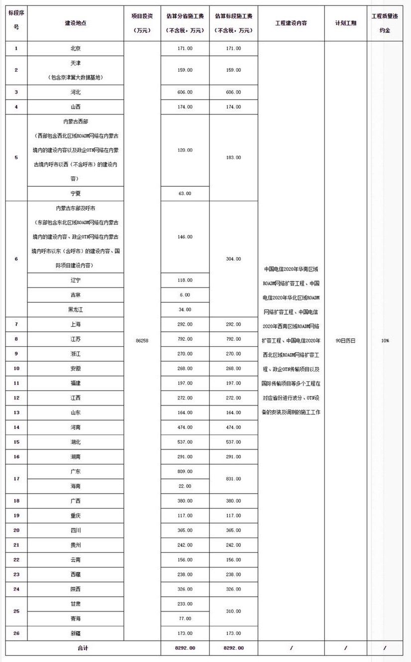 1594083436827086409.jpg 微信图片_20200707085645.jpg