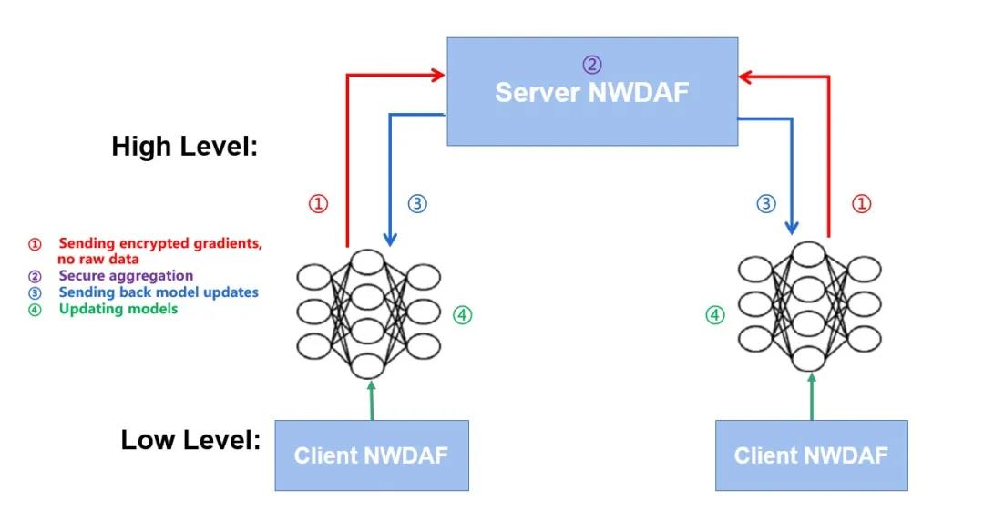 1595462172697050097.jpg 微信图片_20200723075605.jpg