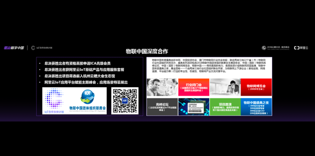 1524880262930000847.png 阿里IOT携手物联中 亮相第四届中国国际物联网博览会-中国国际物联网博览会