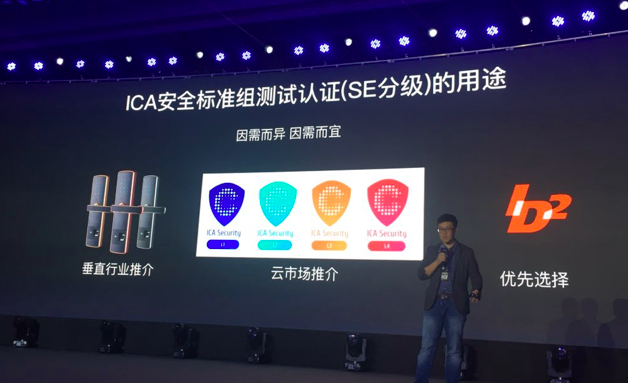 1524880347754031623.png 阿里IOT携手物联中 亮相第四届中国国际物联网博览会-中国国际物联网博览会