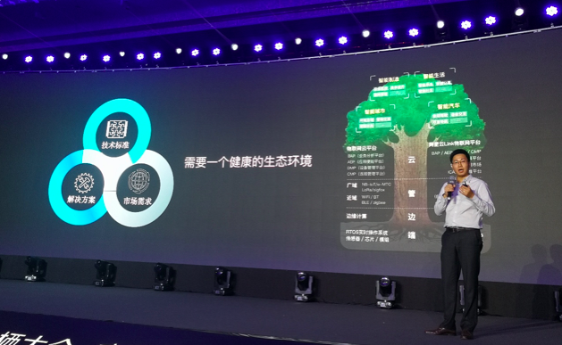 1524880392135099837.png 阿里IOT携手物联中 亮相第四届中国国际物联网博览会-中国国际物联网博览会