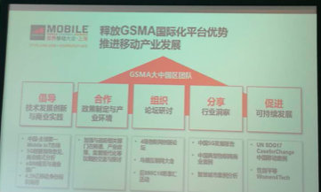 MWCS预热媒体沙龙--5G和AI构筑智慧连接的社
